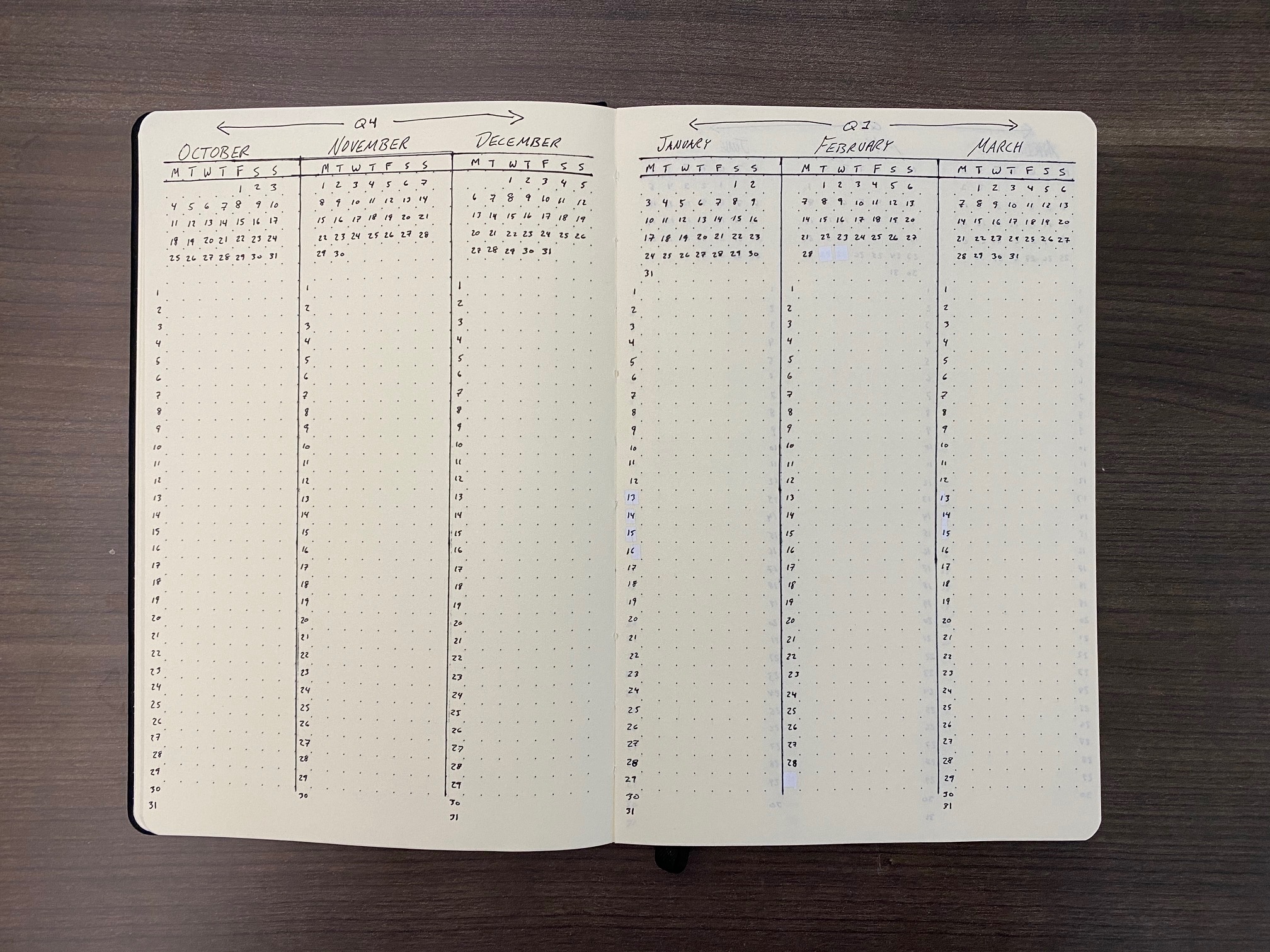 Year at a glance